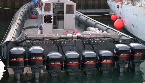 Successful Boat Buying: 25 Key Questions