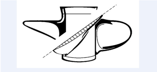 PowerTech Propellers