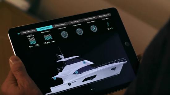 Riviera 395 SUV czone