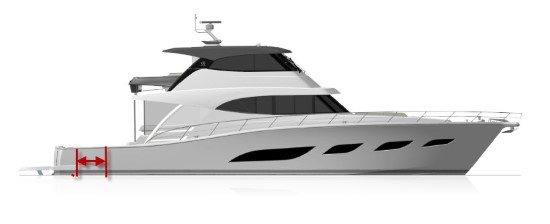 Riviera 68 Sports Motor Yacht