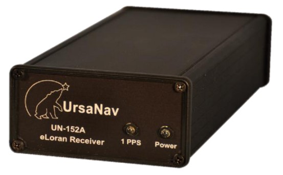 Loran is coming back